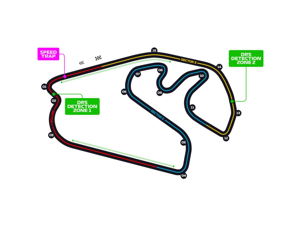 Circuit 21